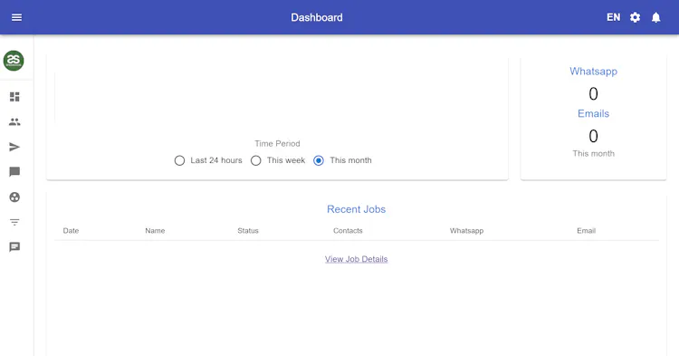 Plataforma de comunicação